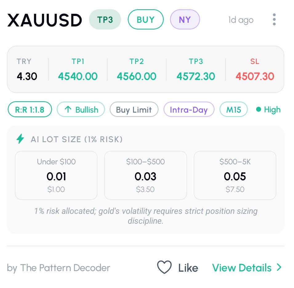 XAUUSD BUY setup from the MarketScore app