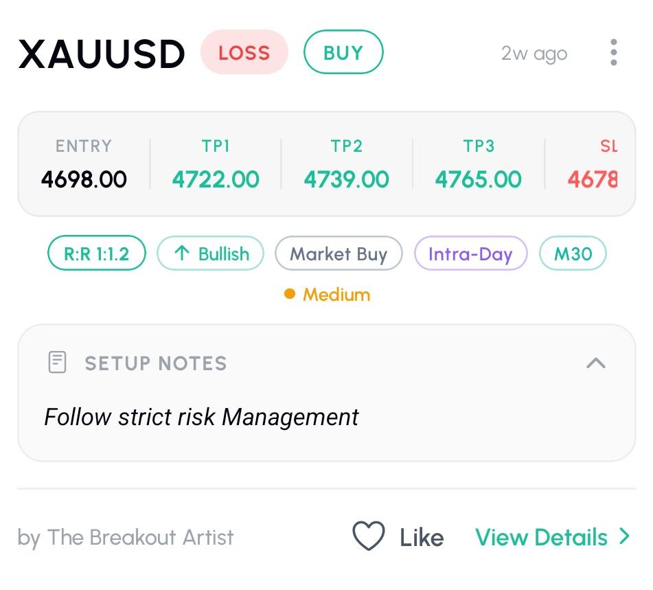 XAUUSD BUY setup from the MarketScore app