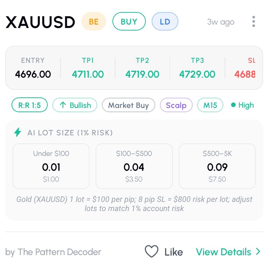 XAUUSD BUY setup from the MarketScore app