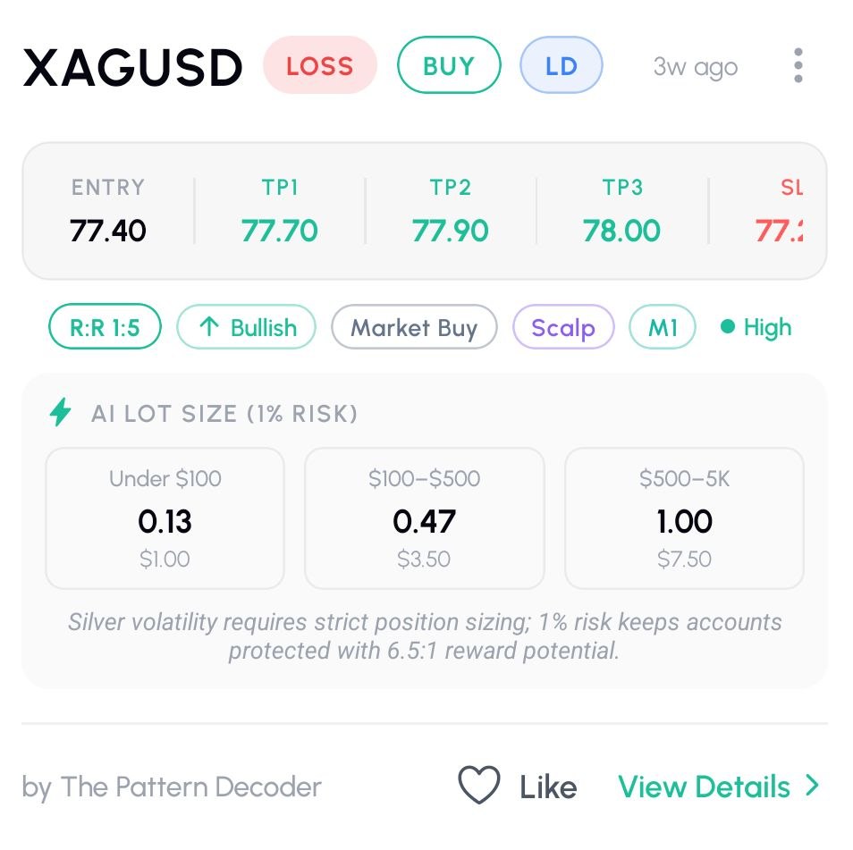 XAGUSD BUY setup from the MarketScore app