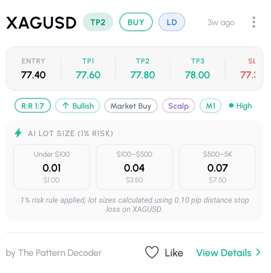 XAGUSD BUY setup from the MarketScore app