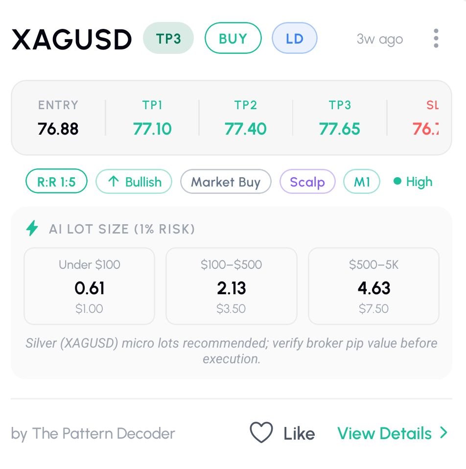 XAGUSD BUY setup from the MarketScore app