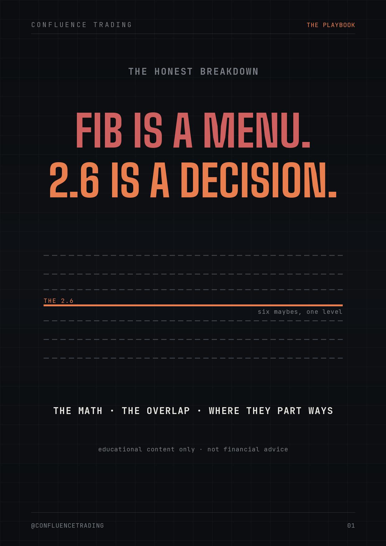 Fib Is a Menu. 2.6 Is a Decision.